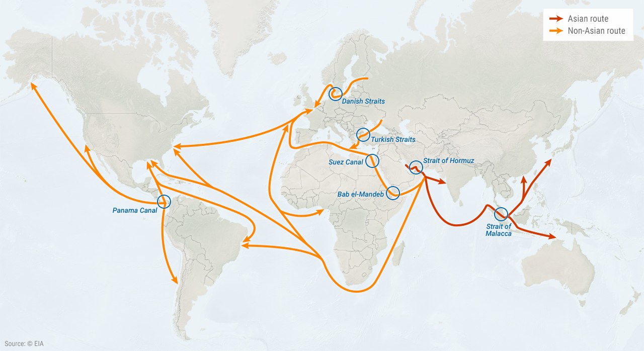 Каналы и проливы. Route Oil. Choke points Ближний Восток. Maritime transport lines Map. Gulf Oil Middle East Limited.