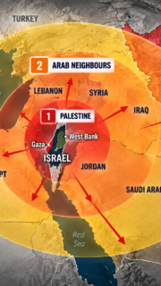 From Reagan to Trump: How the US–Israel Relationship Was Reversed